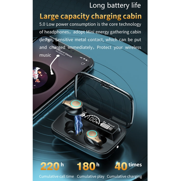M18 Bluetooth 5.1 Wireless Earbuds with LED Charging Case