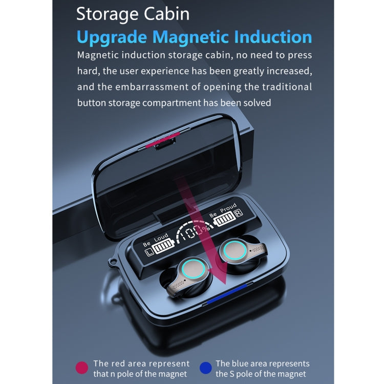 M18 Bluetooth 5.1 Wireless Earbuds with LED Charging Case