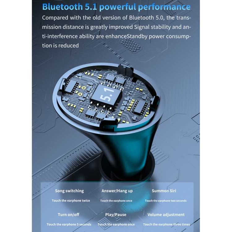 M18 Bluetooth 5.1 Wireless Earbuds with LED Charging Case